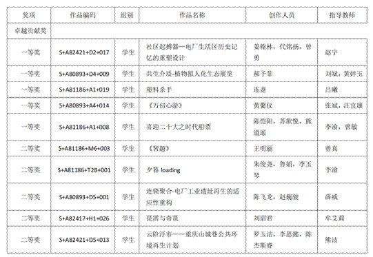 国赛_皇冠新体育app_00