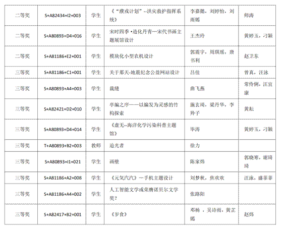 国赛_皇冠新体育app_01